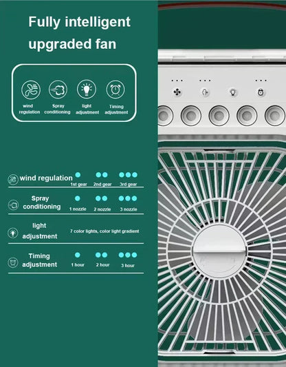 Nouveau ventilateur 3 en 1, climatiseur domestique, petit refroidisseur d'air, veilleuse LED, humidificateur portable, réglage de l'air, ventilateur de bureau et de maison
